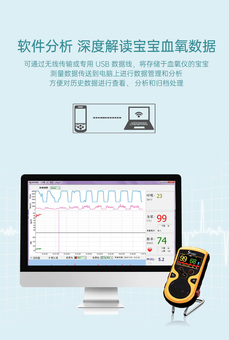 成人儿童新生儿血氧仪