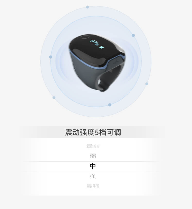 智能血氧戒指