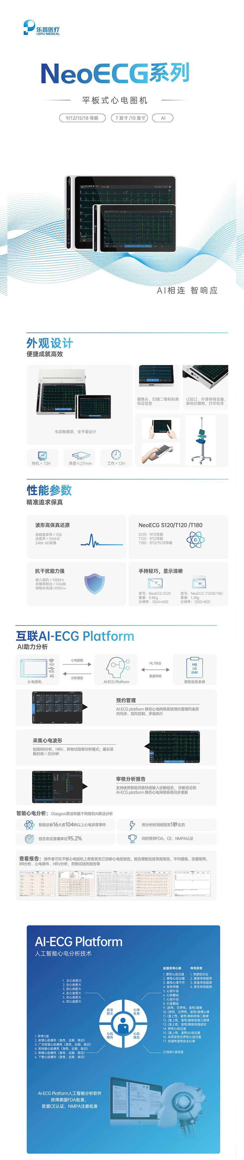 静态心电图机