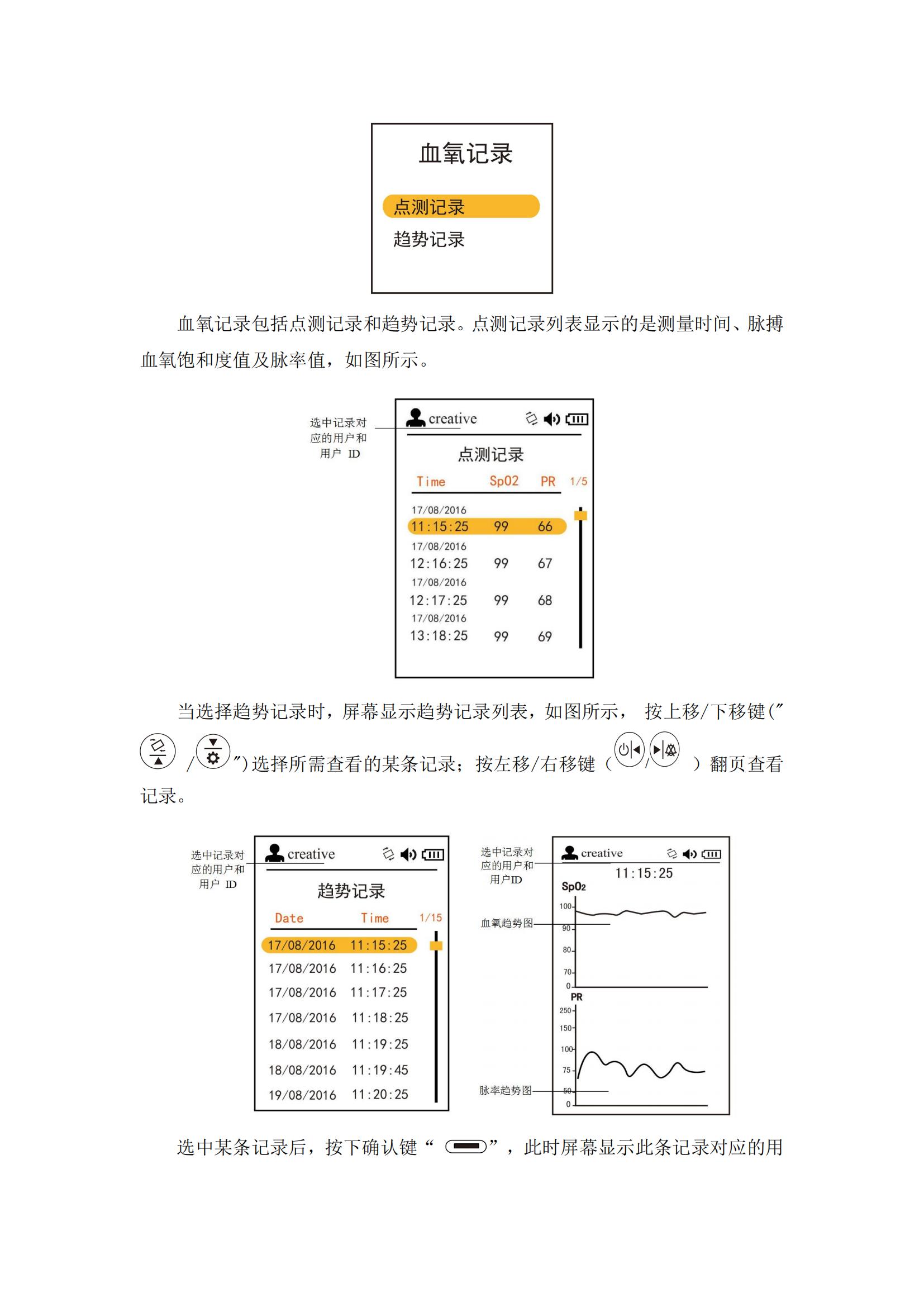 乐普掌式血氧仪,新生儿婴幼儿血氧仪