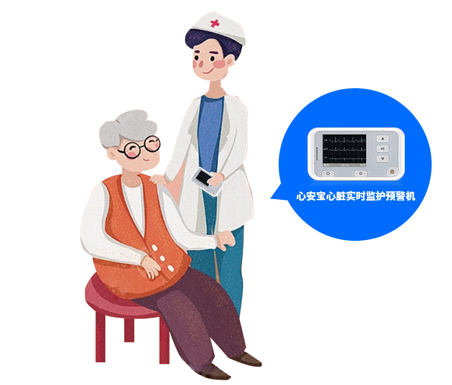 动态心电