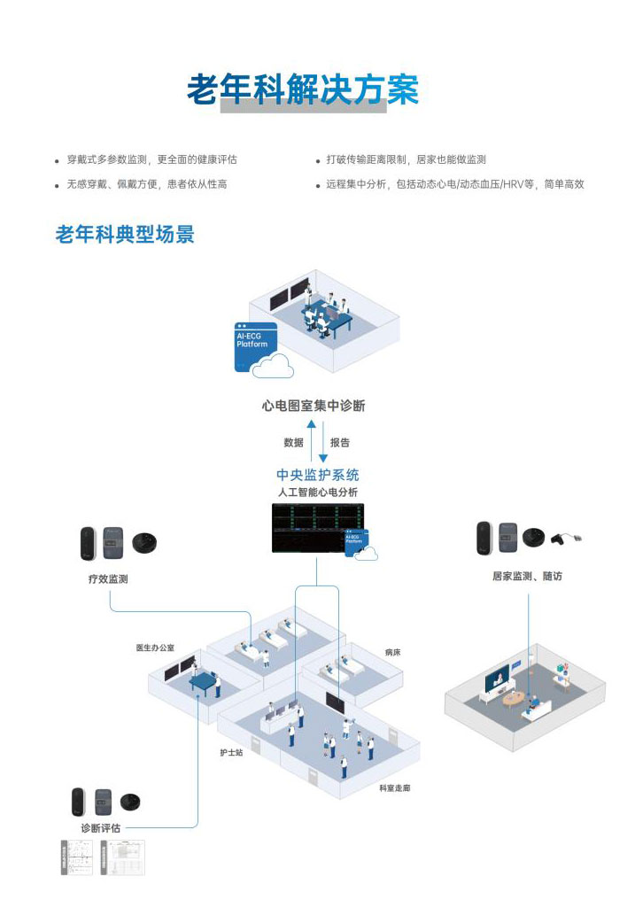 多参数遥测监测系统 多参数遥测监测系统