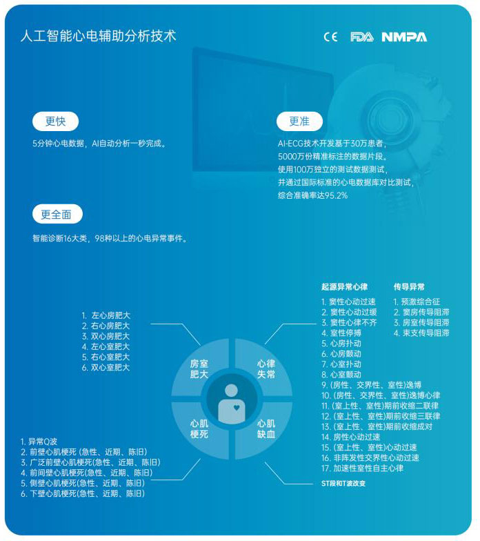 多参数遥测监测系统 多参数遥测监测系统