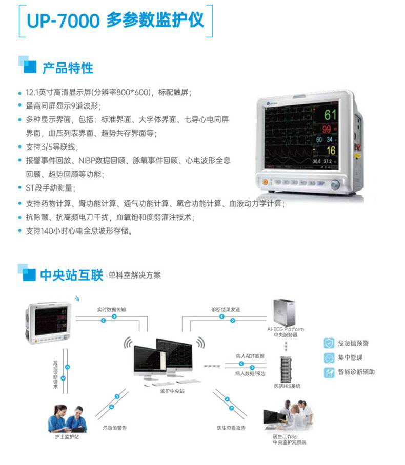 多参数监护仪