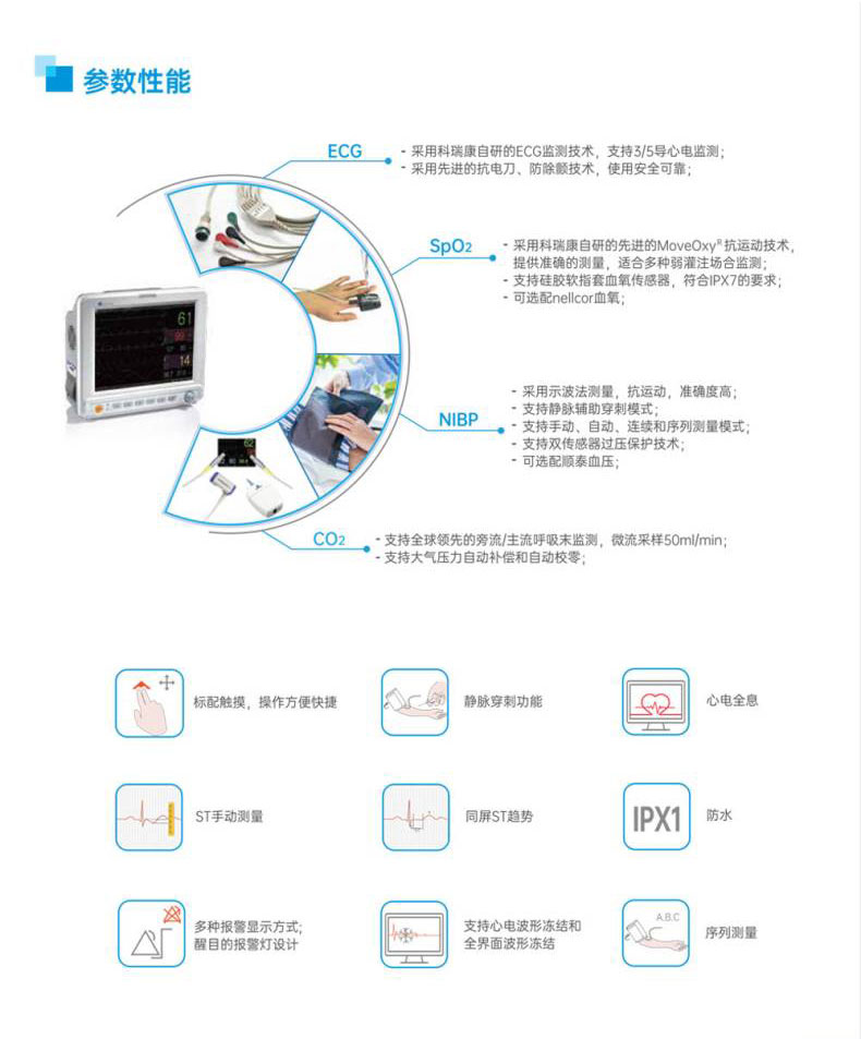 多参数监护仪