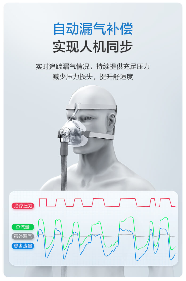 自动漏气补偿