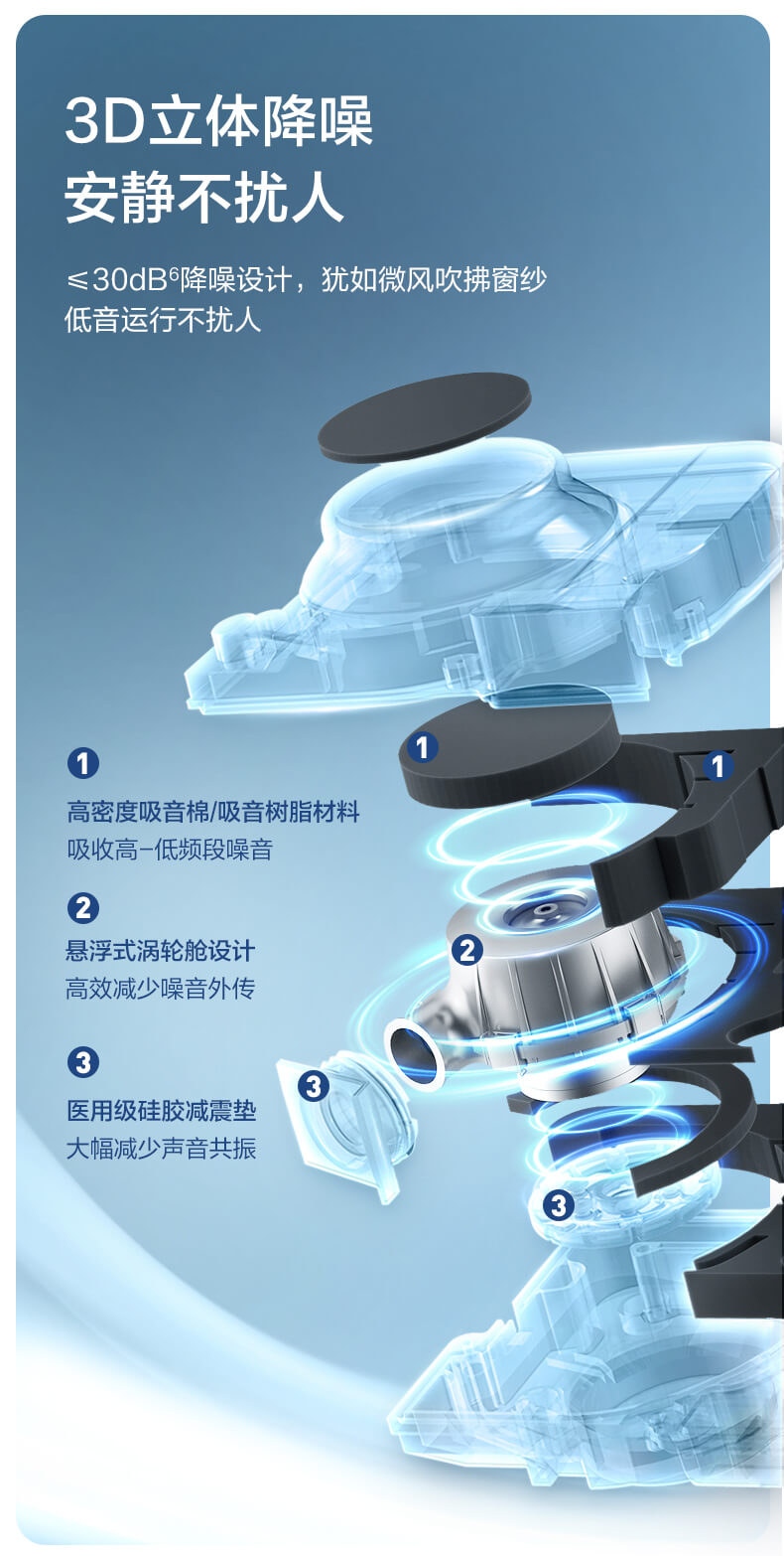 悬浮式涡轮舱设计高效减少噪音外传