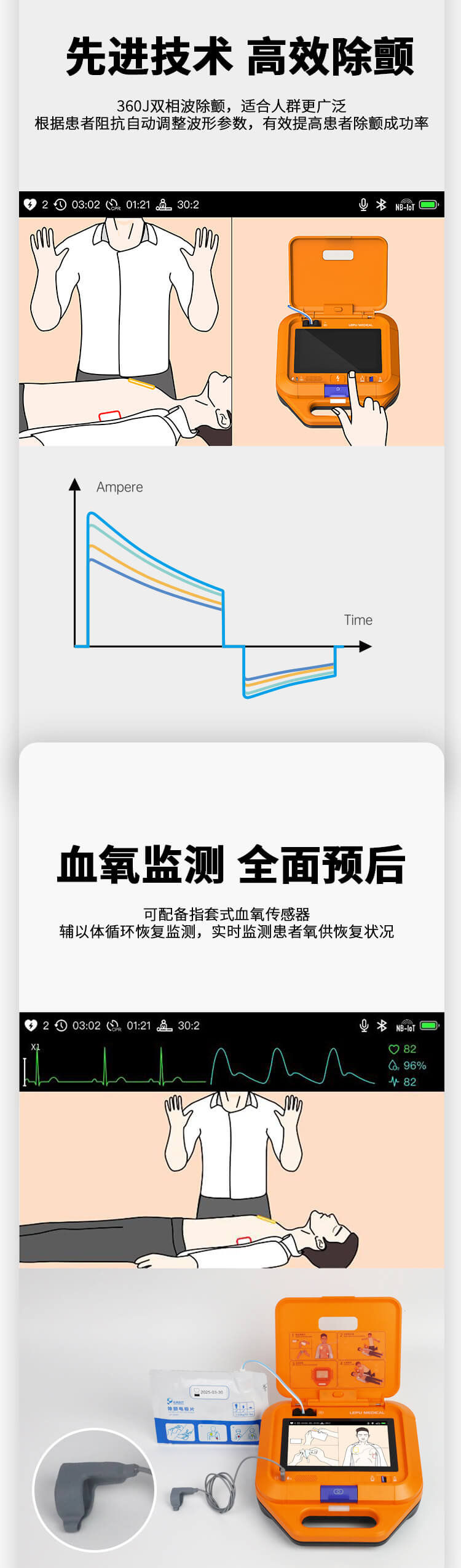搞笑除颤