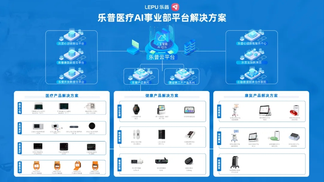 1711937781786377.png Weixin Screenshot_20240326084309.png