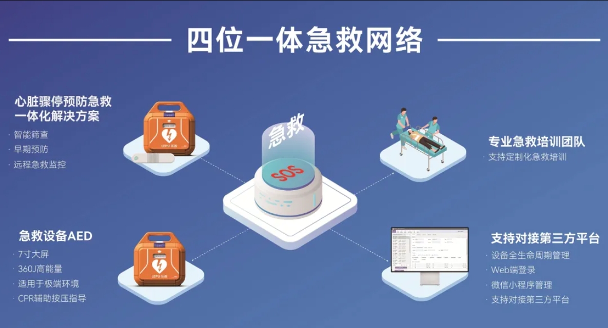 乐普AED入驻中山小榄镇，为校园安全筑起生命防线