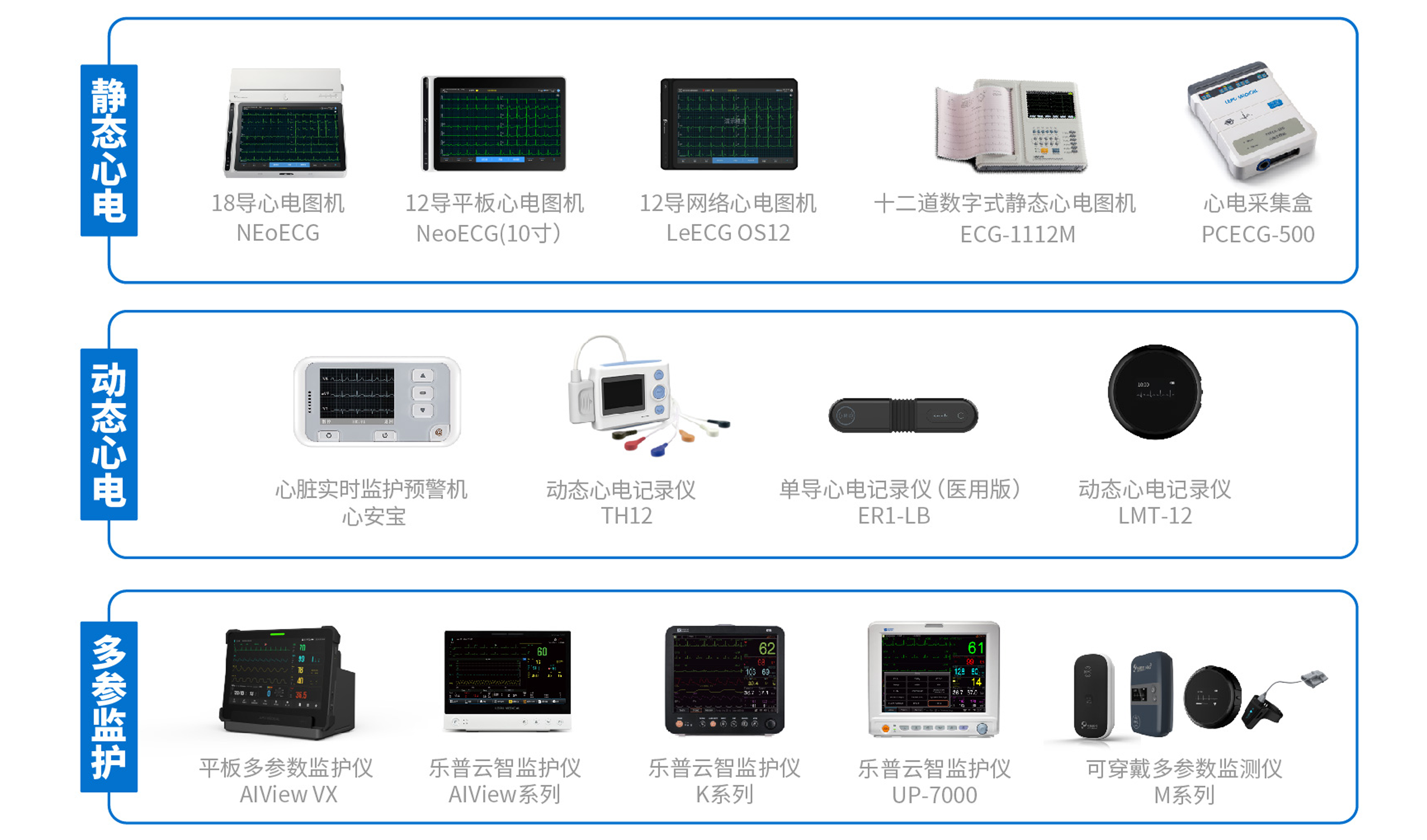 心电一张网 心电一张网