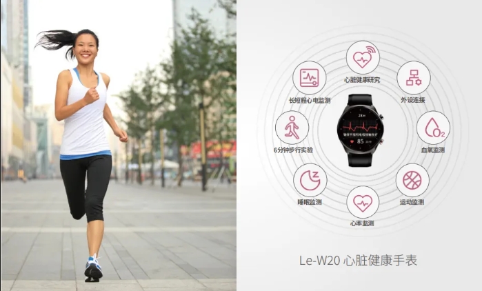 心脏健康手表 心脏健康手表