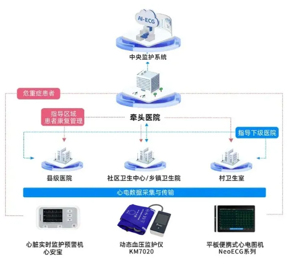 1768440627143003.png image.png