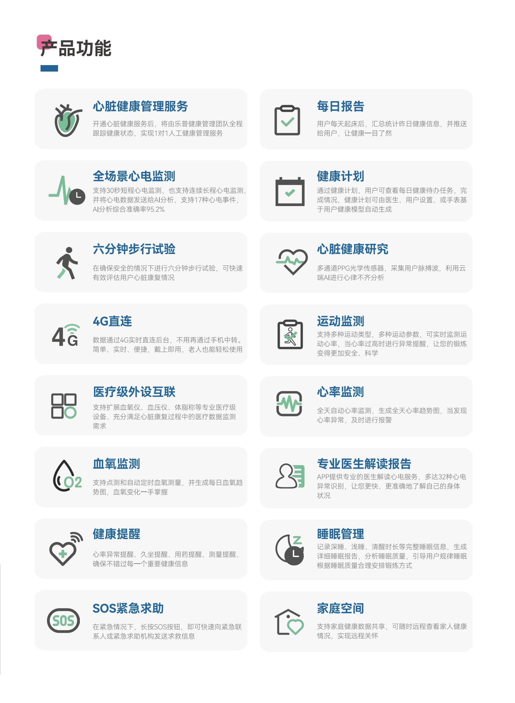 W20手表彩页 202506 V1.0_06.jpg