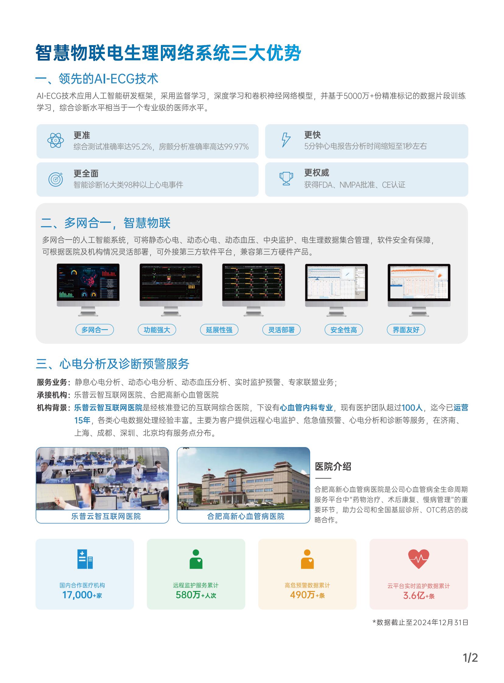 1781573825248533.jpg eCardIoT 多参数生理数据管理软件彩页 202502 V1.0_06.jpg