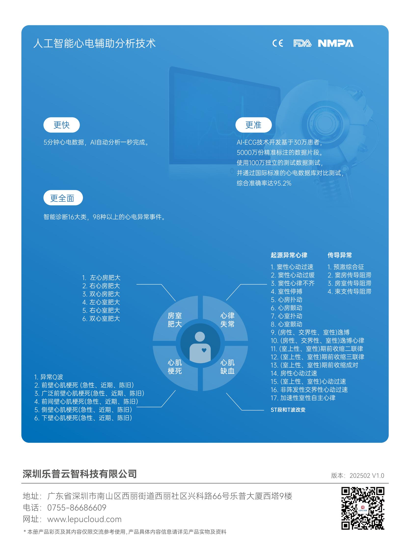 1781573857180533.jpg eCardIoT 多参数生理数据管理软件彩页 202502 V1.0_02.jpg