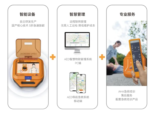 aed自动体外除颤器 aed自动体外除颤器