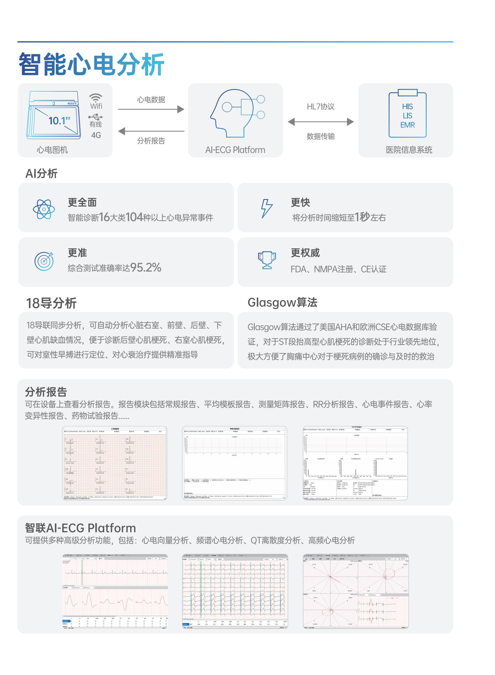 1788232851795057.jpg NeoECG T180平板便携式心电图机彩页 202502 V1.0(可印刷)_06.jpg