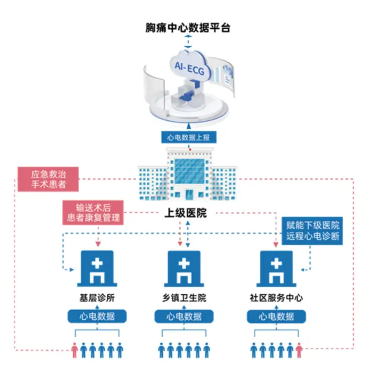 1789107879375007.png image.png